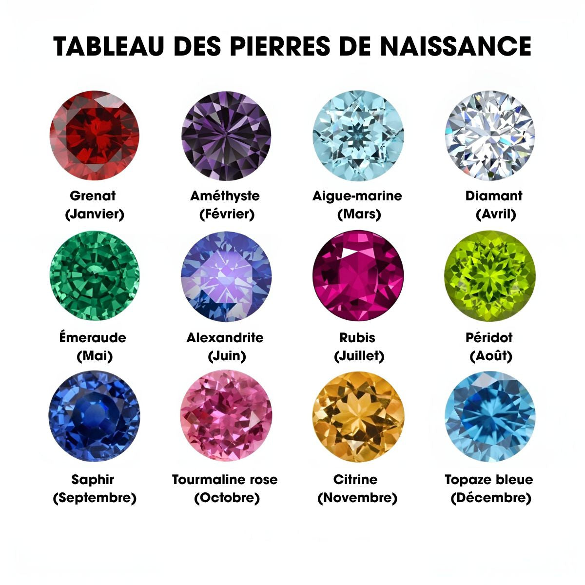 Céleste™ | Collier Prénom & Pierre de Naissance