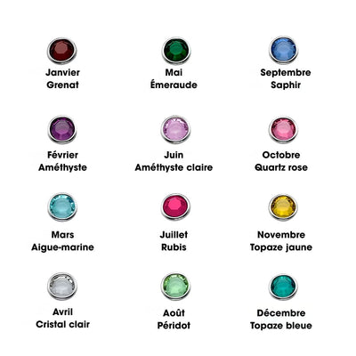 Célinea™ | Bague Personnalisée avec Pierre de Naissance